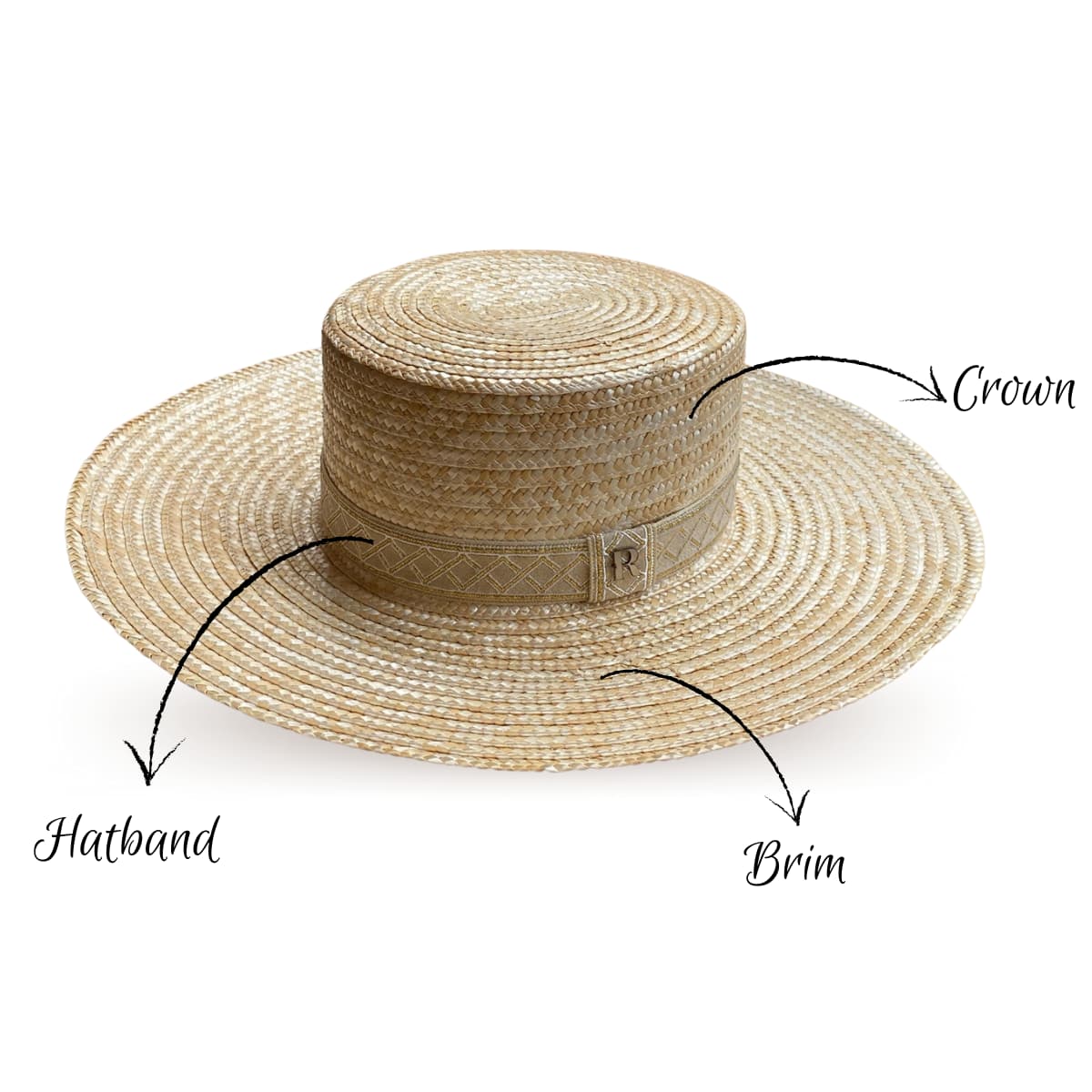 St. Tropez Straw Hat with Gold Ribbon